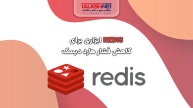 چگونه Redis بار پردازشی روی دیسک را کاهش می‌دهد