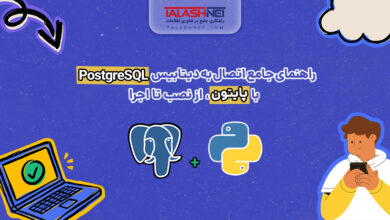 راهنمای جامع اتصال به دیتابیس PostgreSQL با پایتون، از نصب تا اجرا