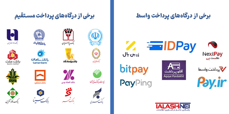 درگاه های پرداخت