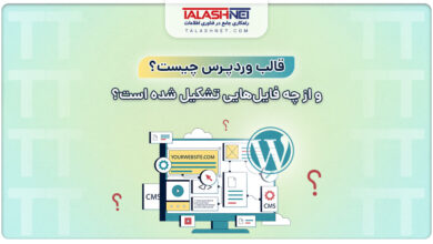 قالب وردپرس چیست؟ و از چه فایل­ هایی تشکیل شده است؟