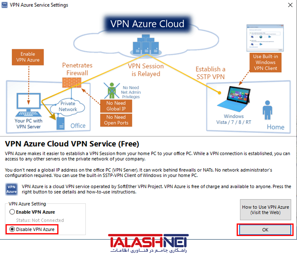 VPN azure